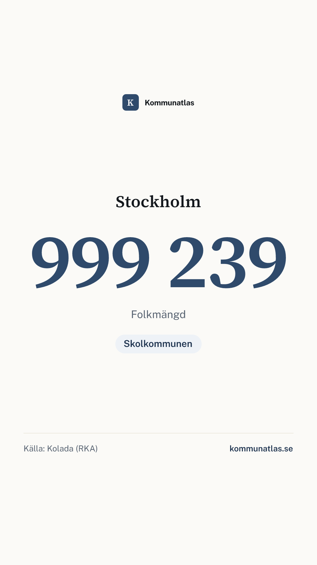 Delningsbild — Stockholm — kommunbokslut