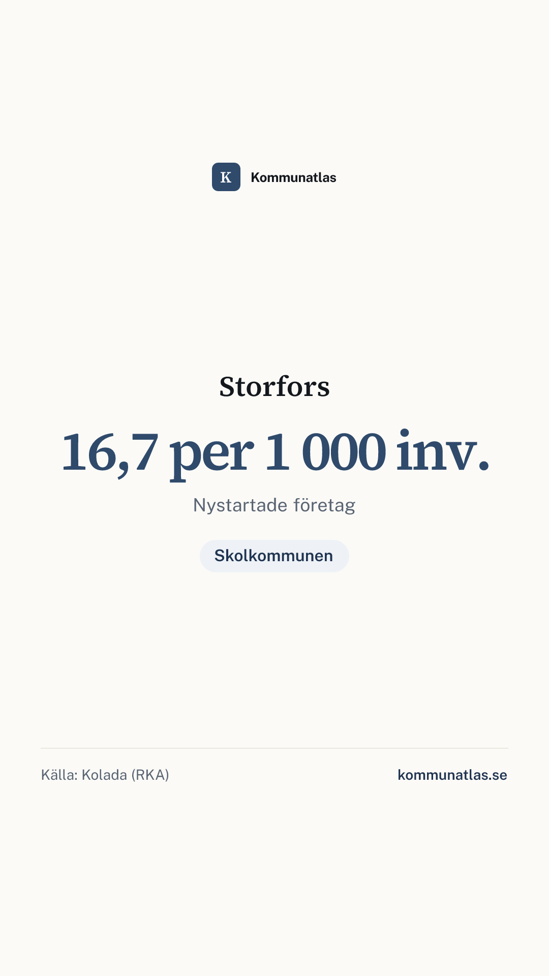 Delningsbild — Storfors — kommunbokslut