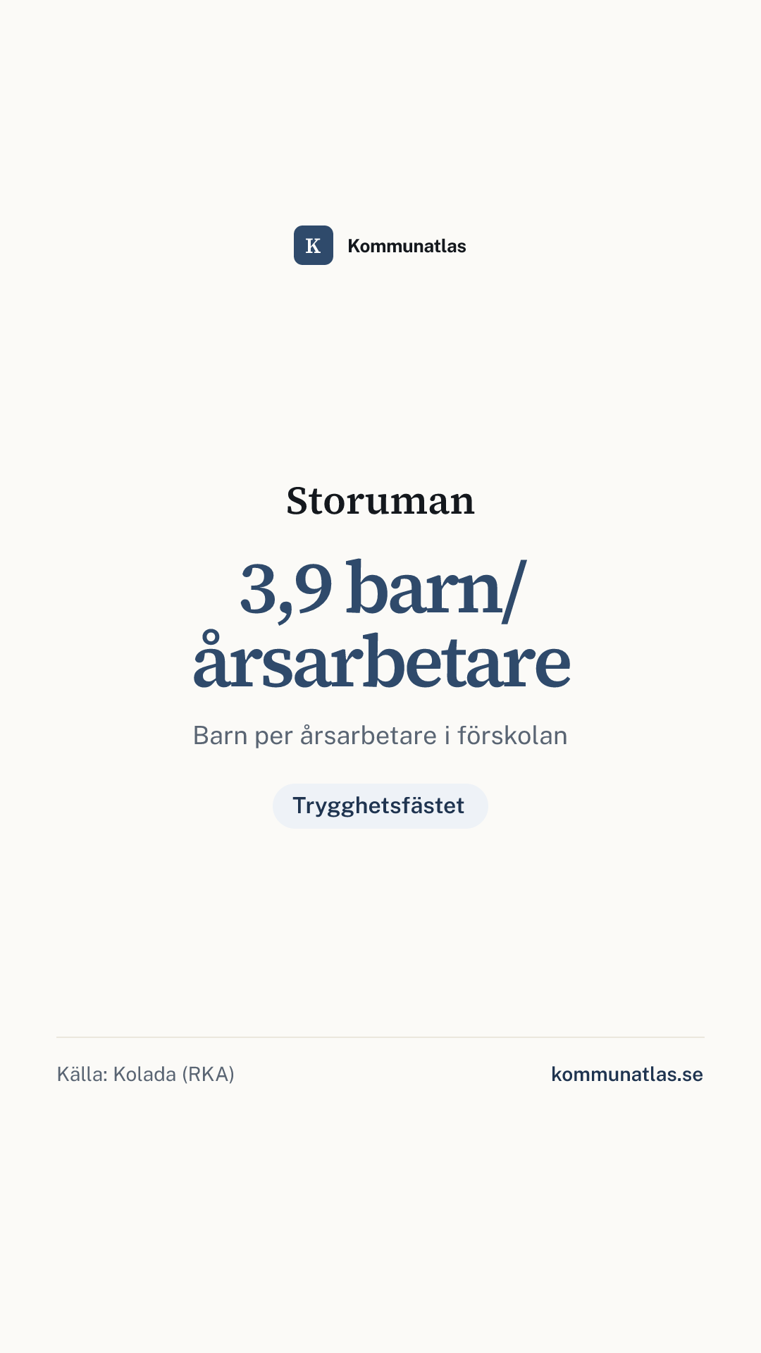 Delningsbild — Storuman — kommunbokslut