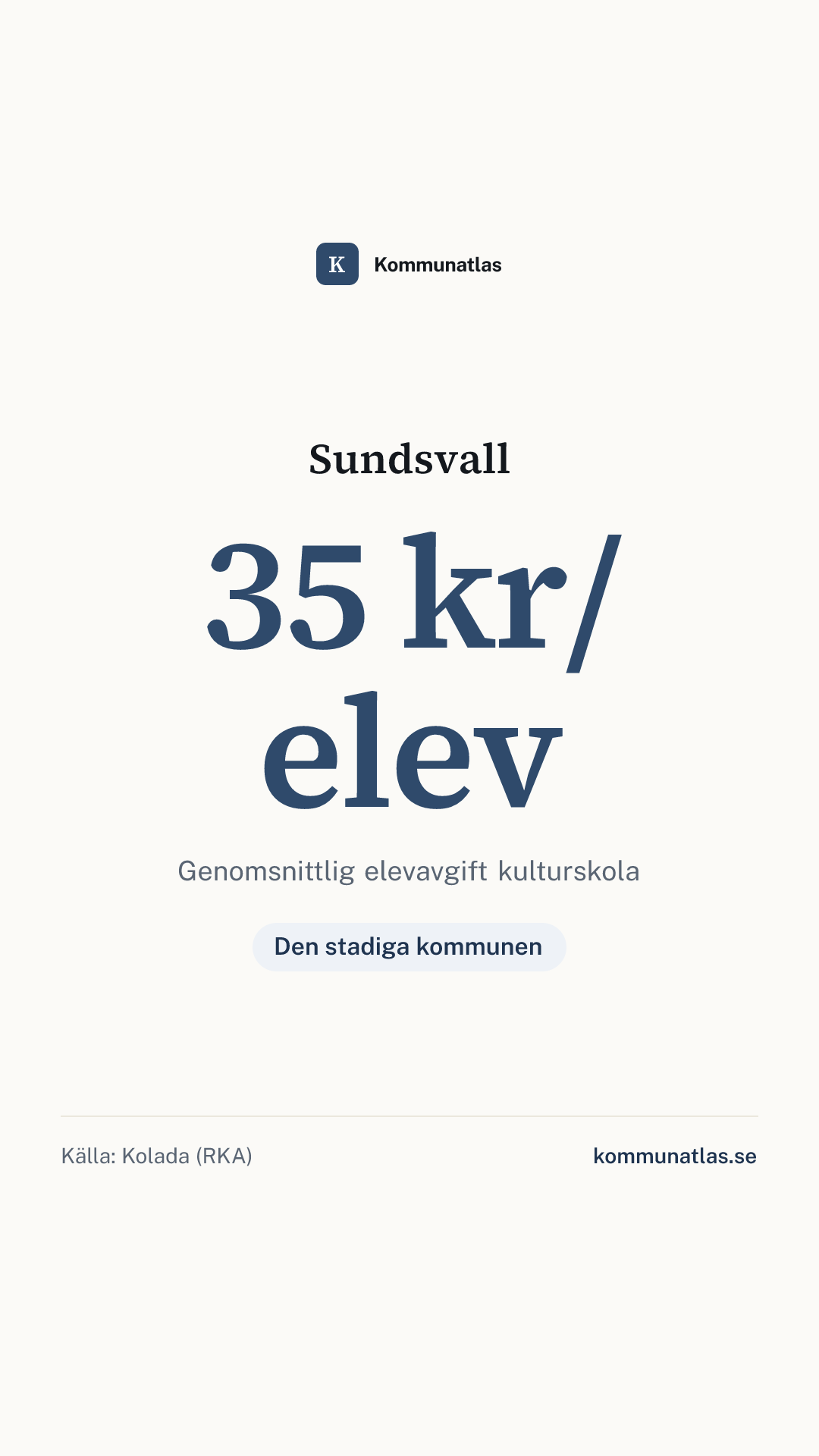 Delningsbild — Sundsvall — kommunbokslut