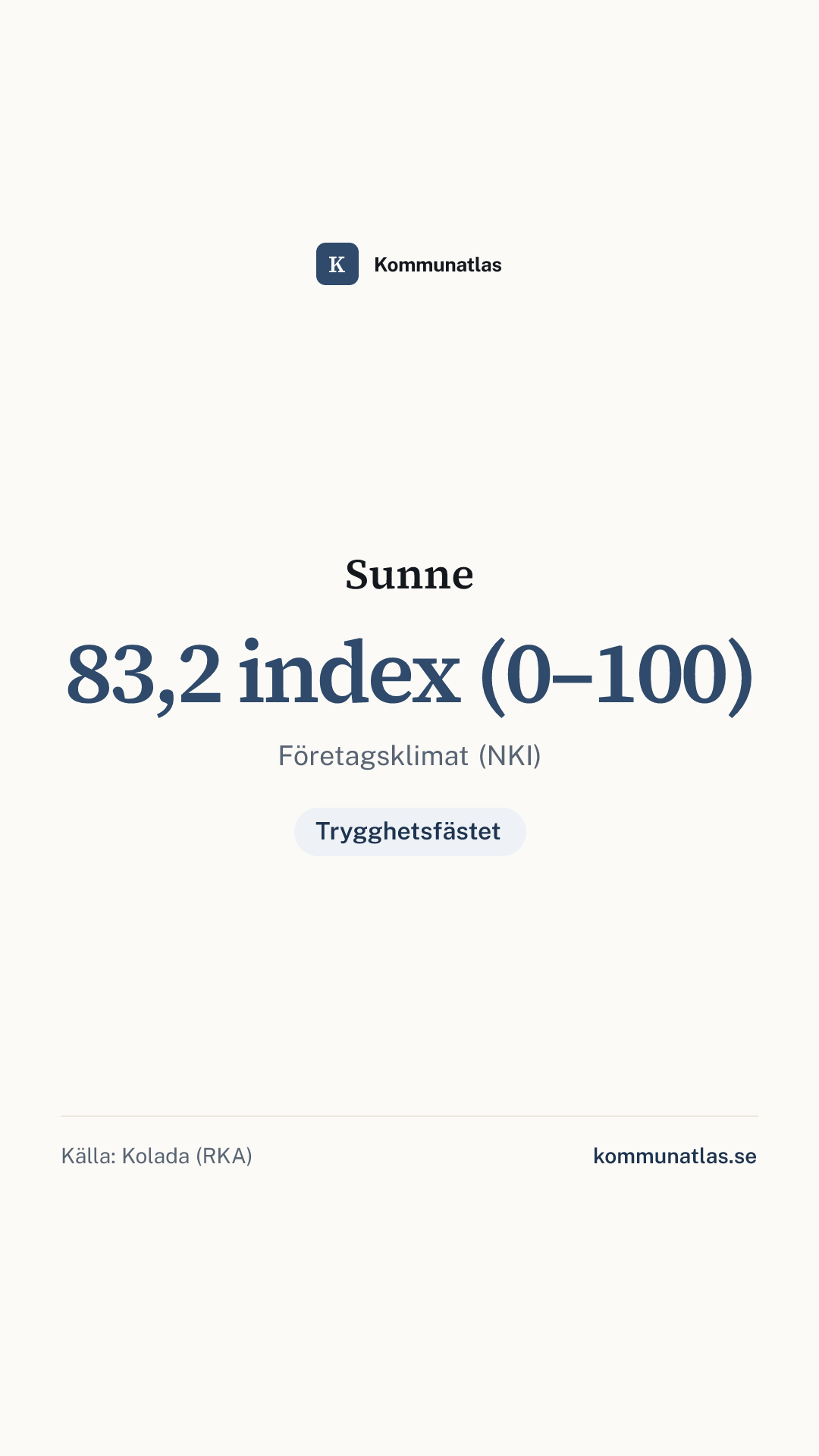 Delningsbild — Sunne — kommunbokslut