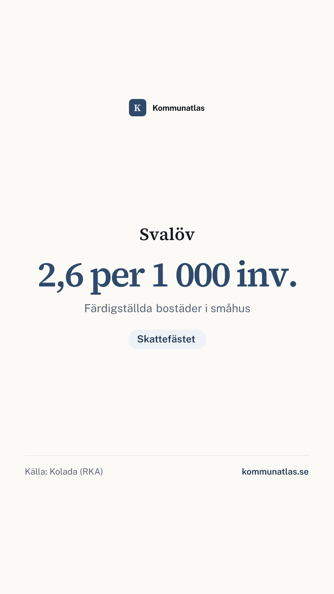 Delningsbild — Svalöv — kommunbokslut