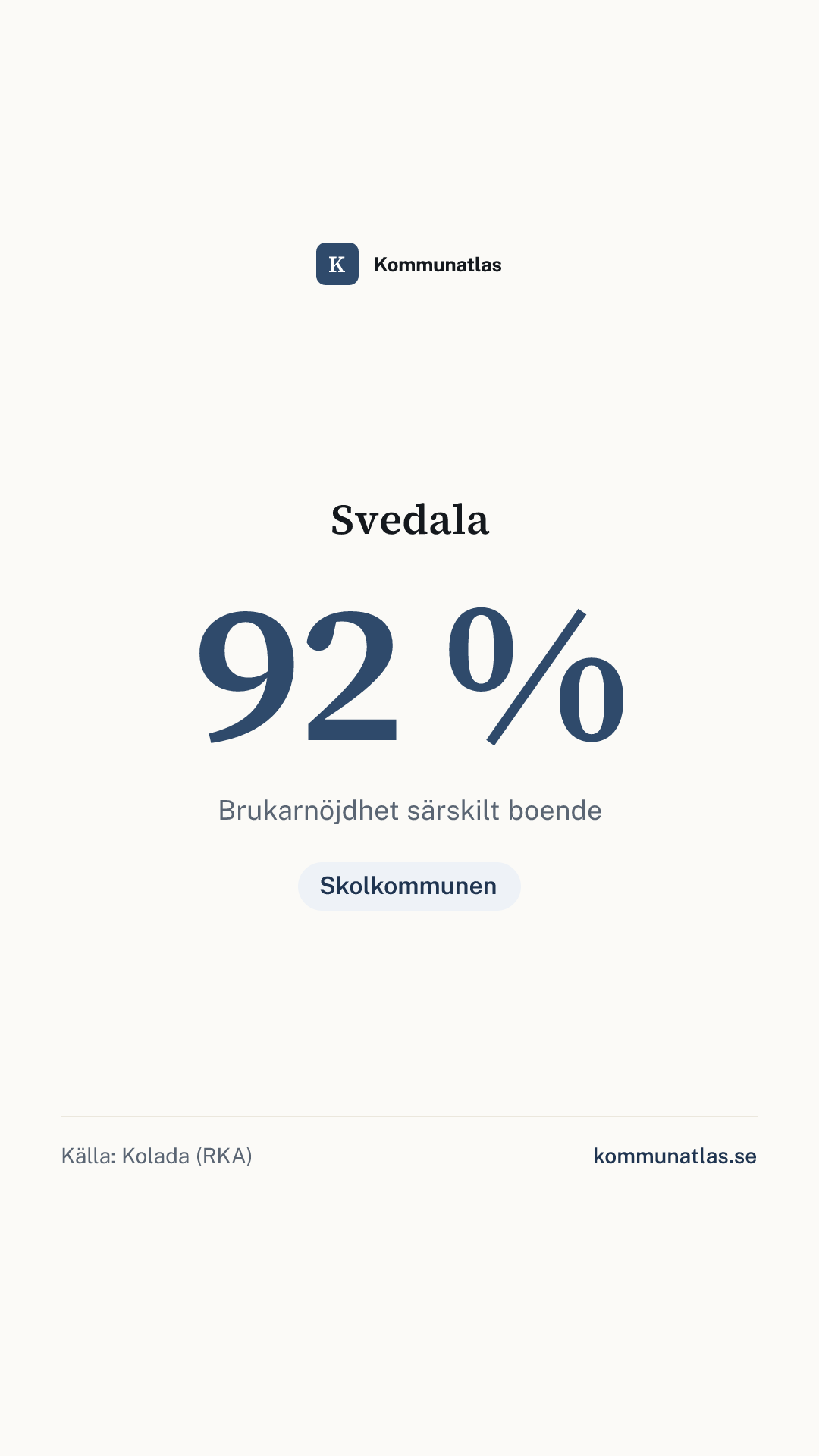Delningsbild — Svedala — kommunbokslut