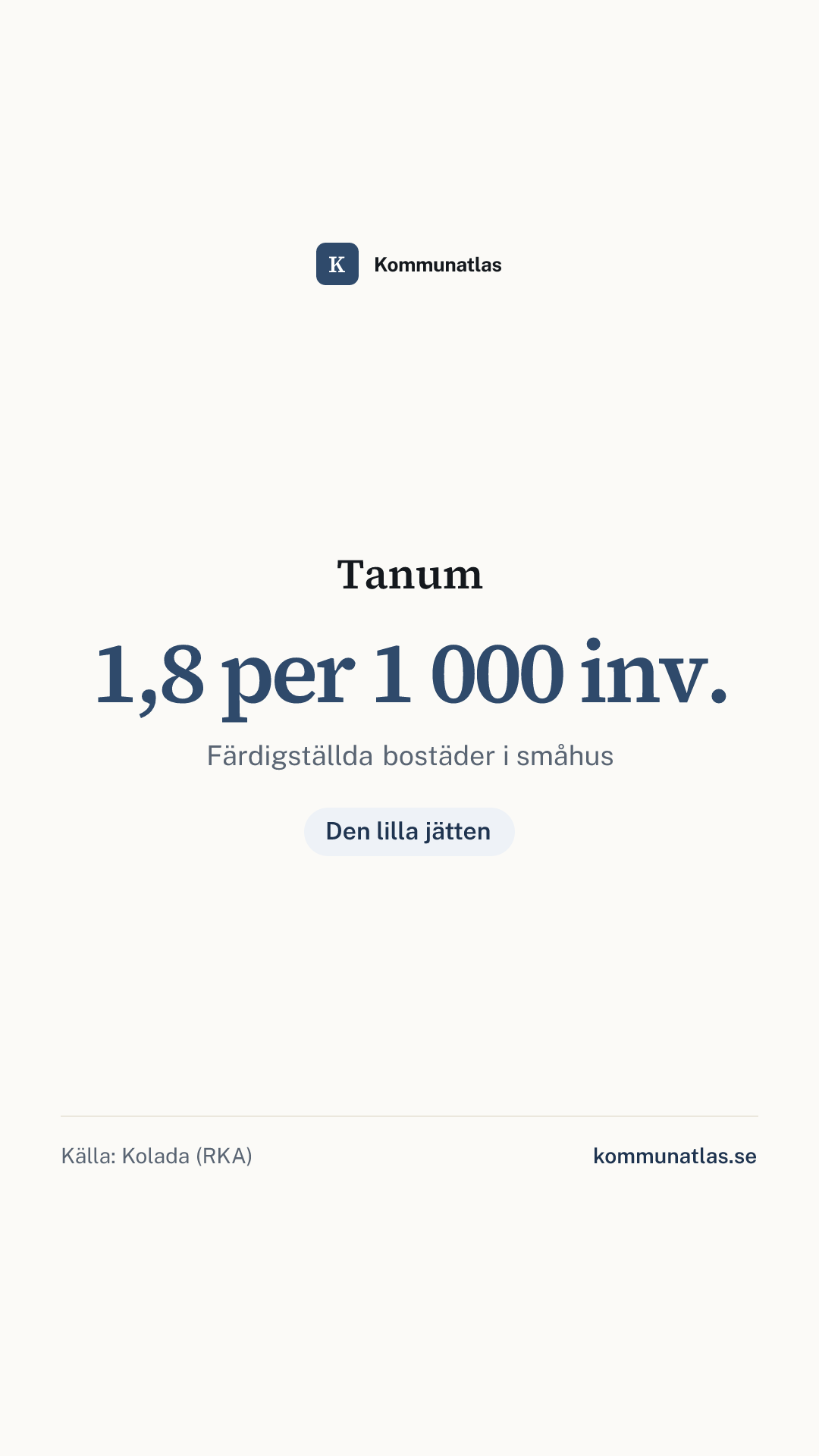 Delningsbild — Tanum — kommunbokslut