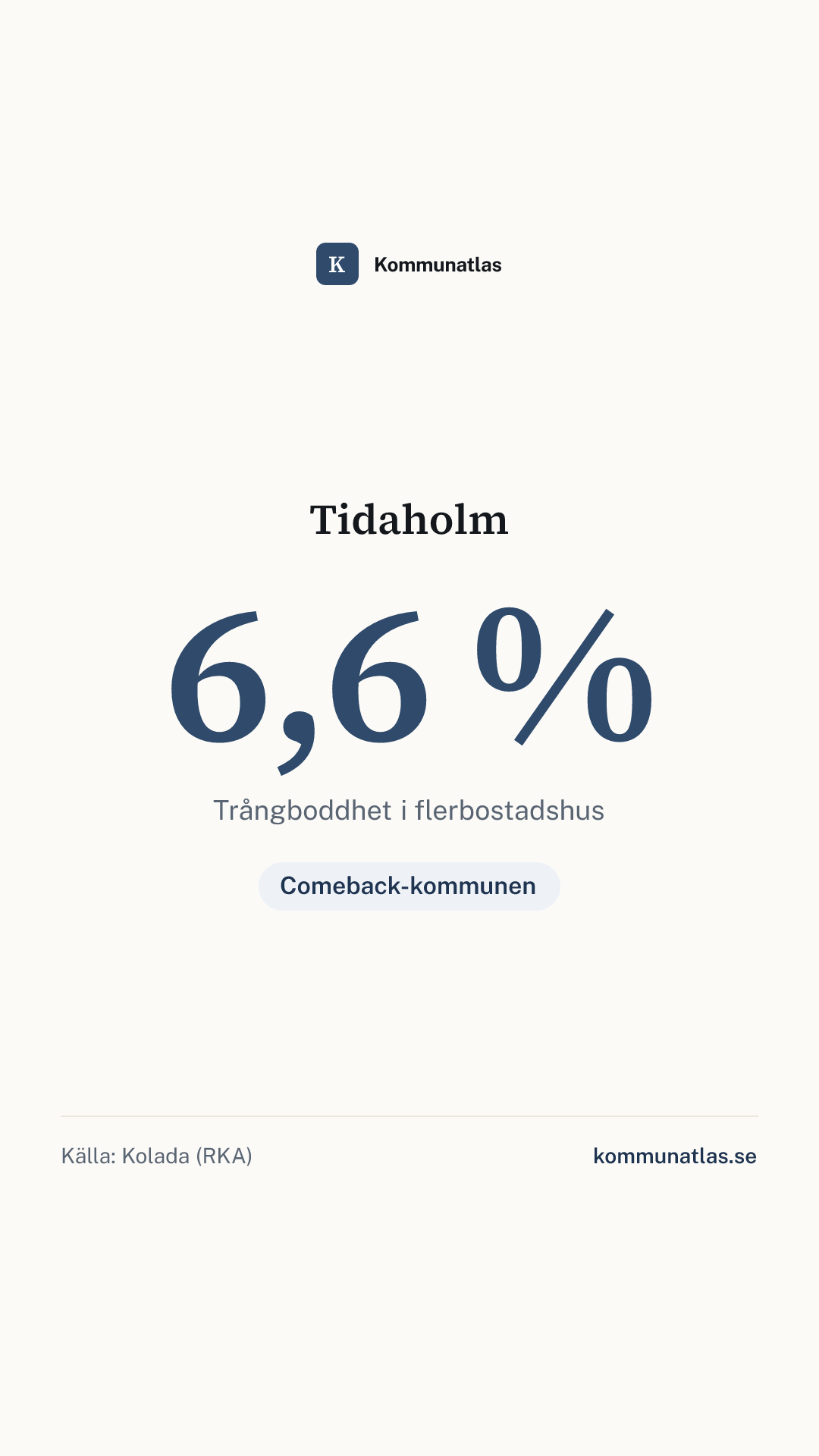 Delningsbild — Tidaholm — kommunbokslut