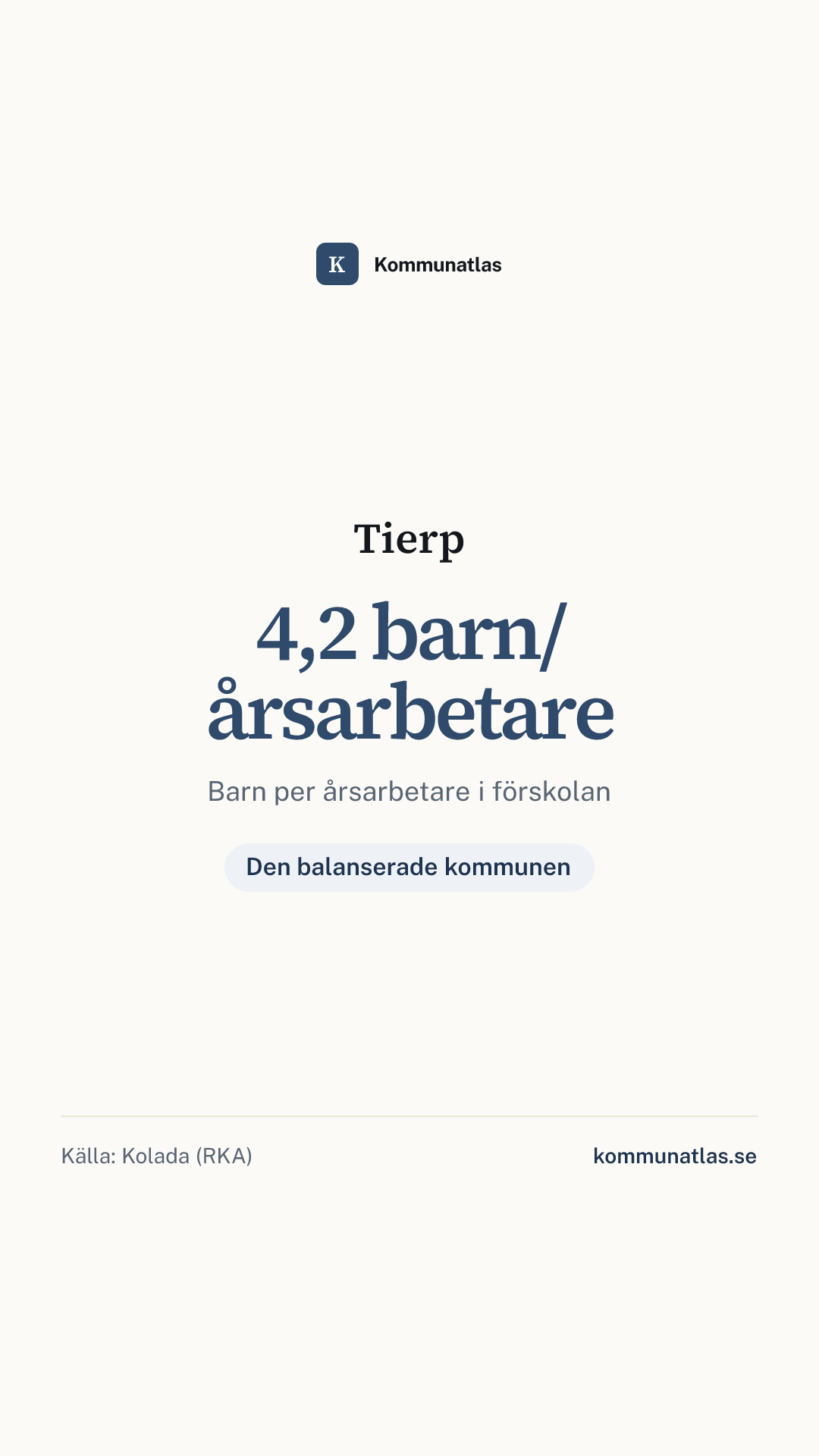 Delningsbild — Tierp — kommunbokslut