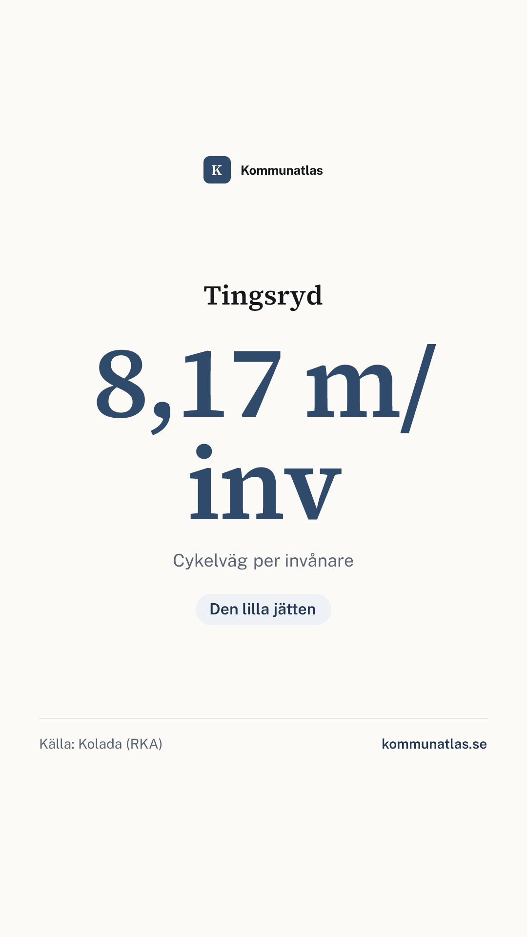 Delningsbild — Tingsryd — kommunbokslut