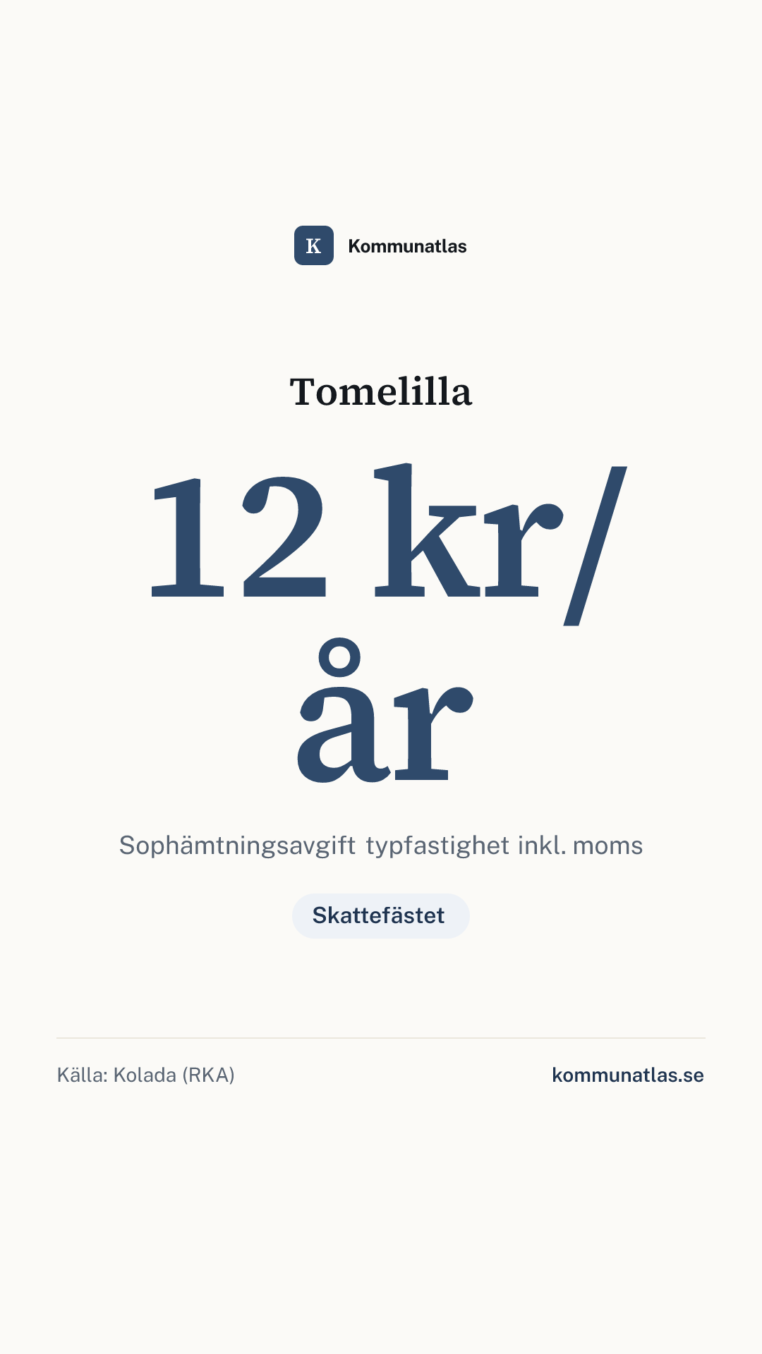 Delningsbild — Tomelilla — kommunbokslut
