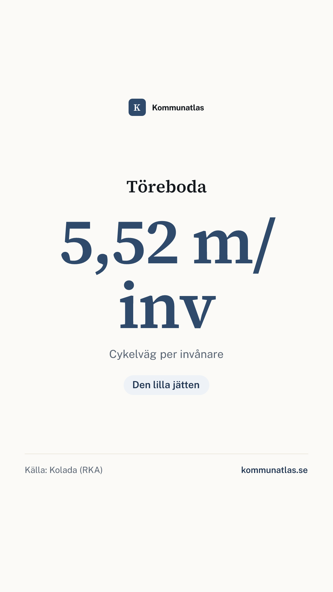 Delningsbild — Töreboda — kommunbokslut