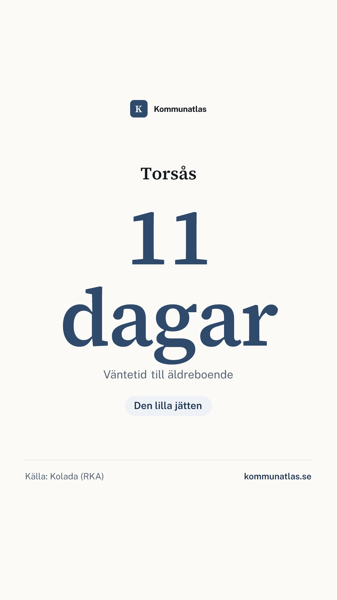Delningsbild — Torsås — kommunbokslut