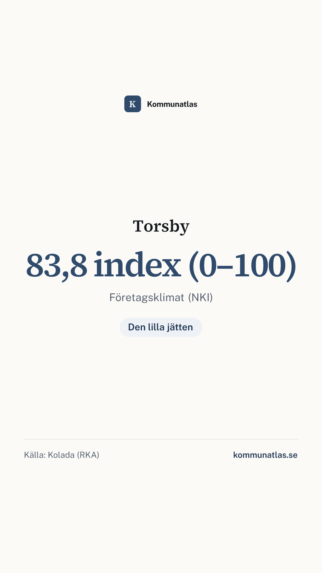 Delningsbild — Torsby — kommunbokslut