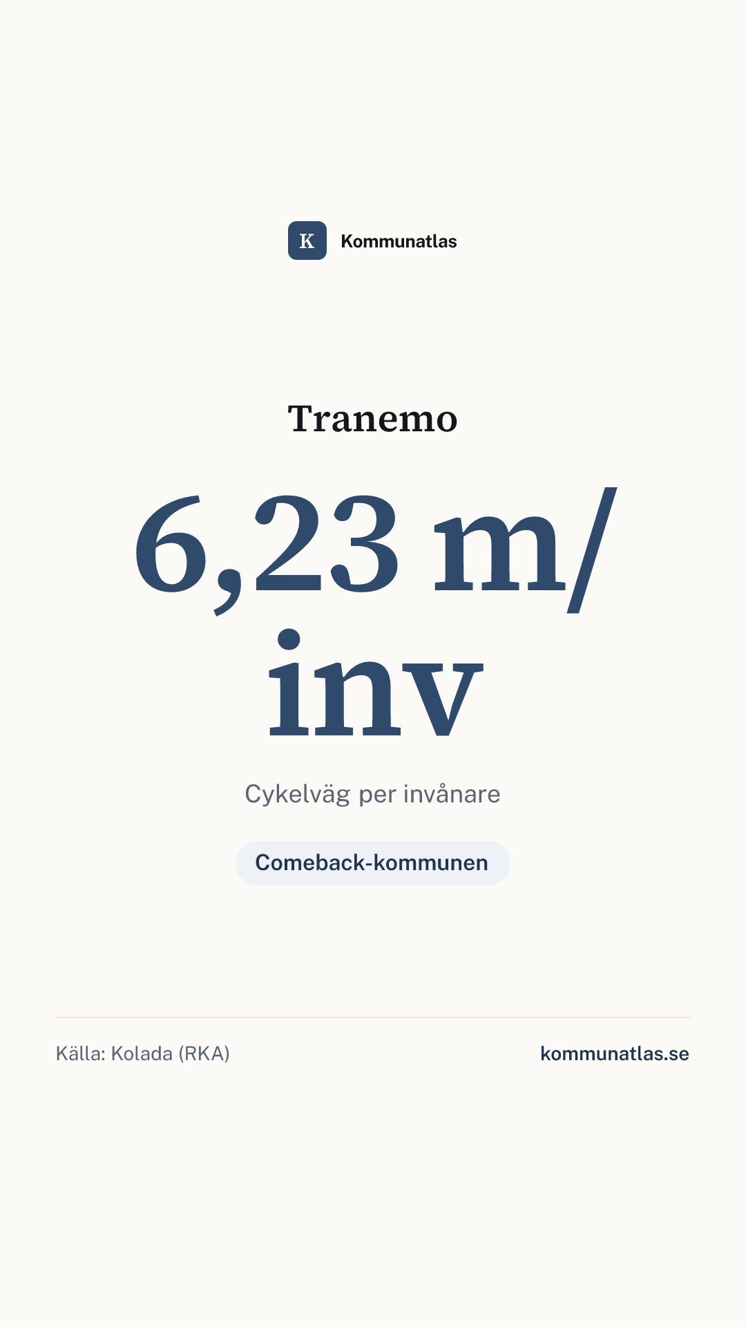 Delningsbild — Tranemo — kommunbokslut