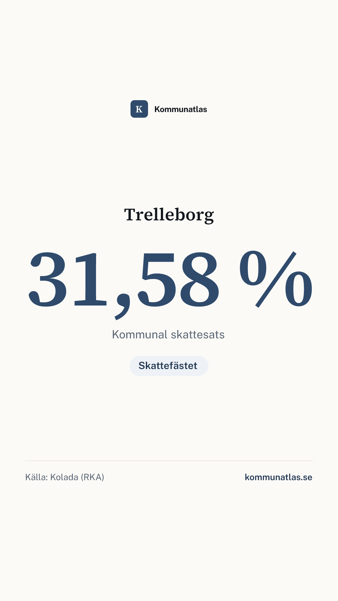 Delningsbild — Trelleborg — kommunbokslut