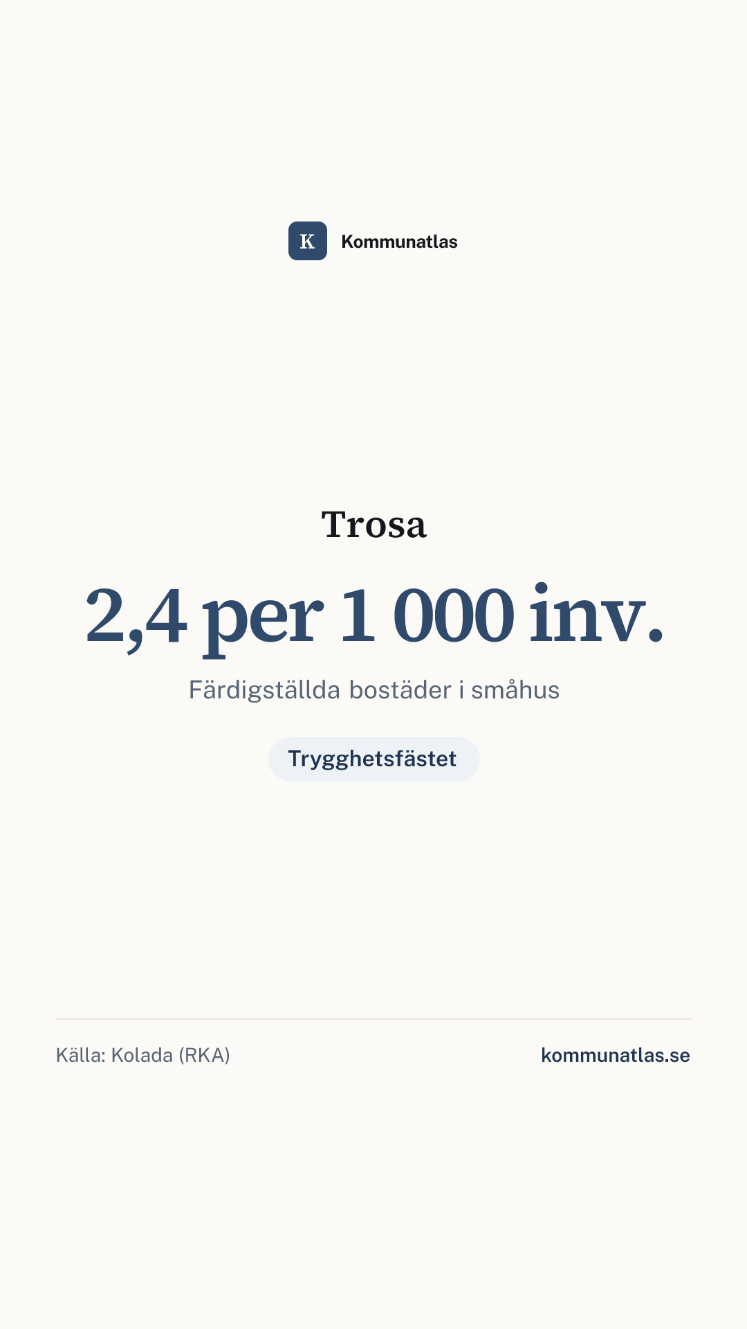 Delningsbild — Trosa — kommunbokslut