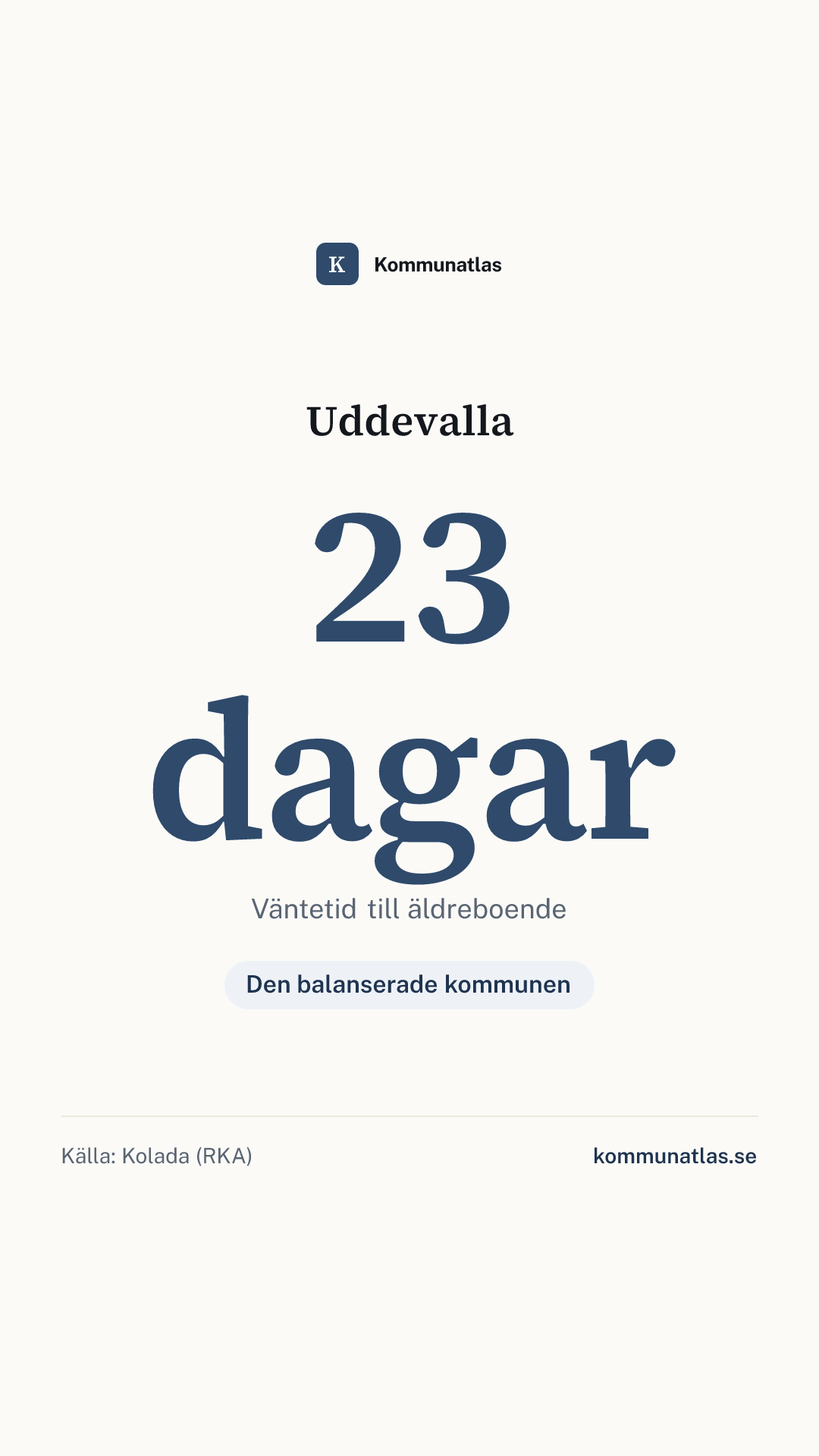 Delningsbild — Uddevalla — kommunbokslut