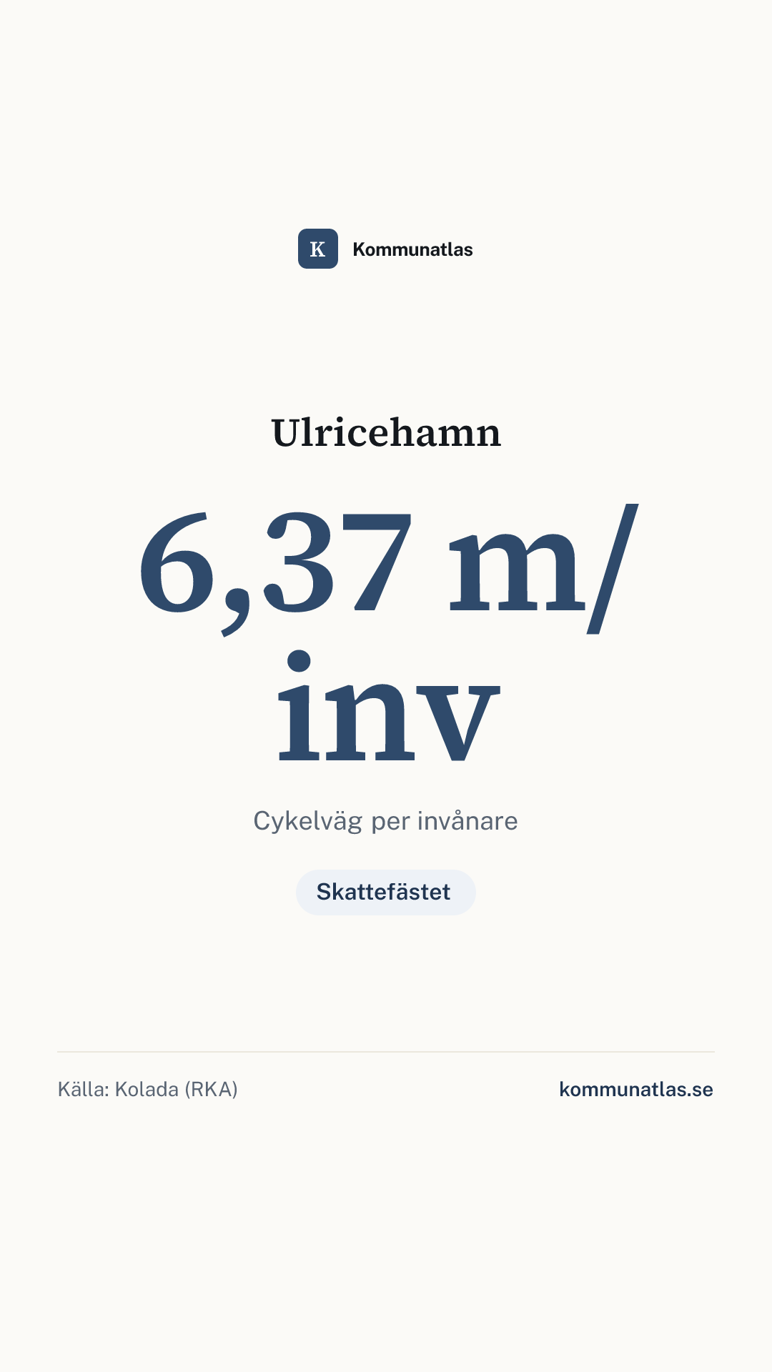 Delningsbild — Ulricehamn — kommunbokslut