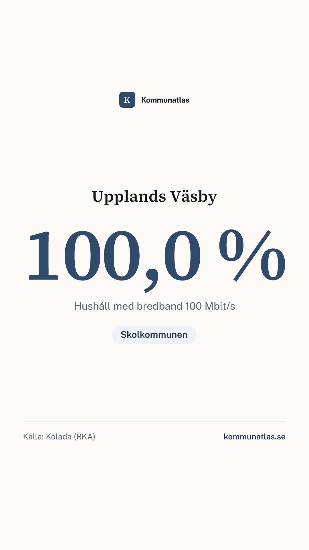 Delningsbild — Upplands Väsby — kommunbokslut