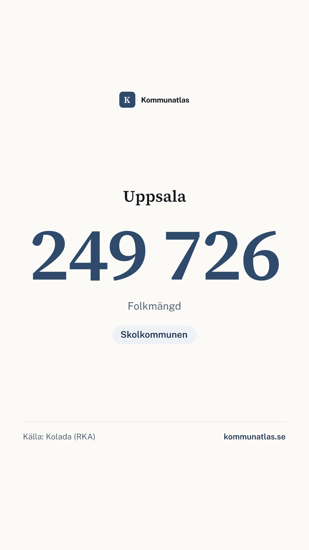 Delningsbild — Uppsala — kommunbokslut