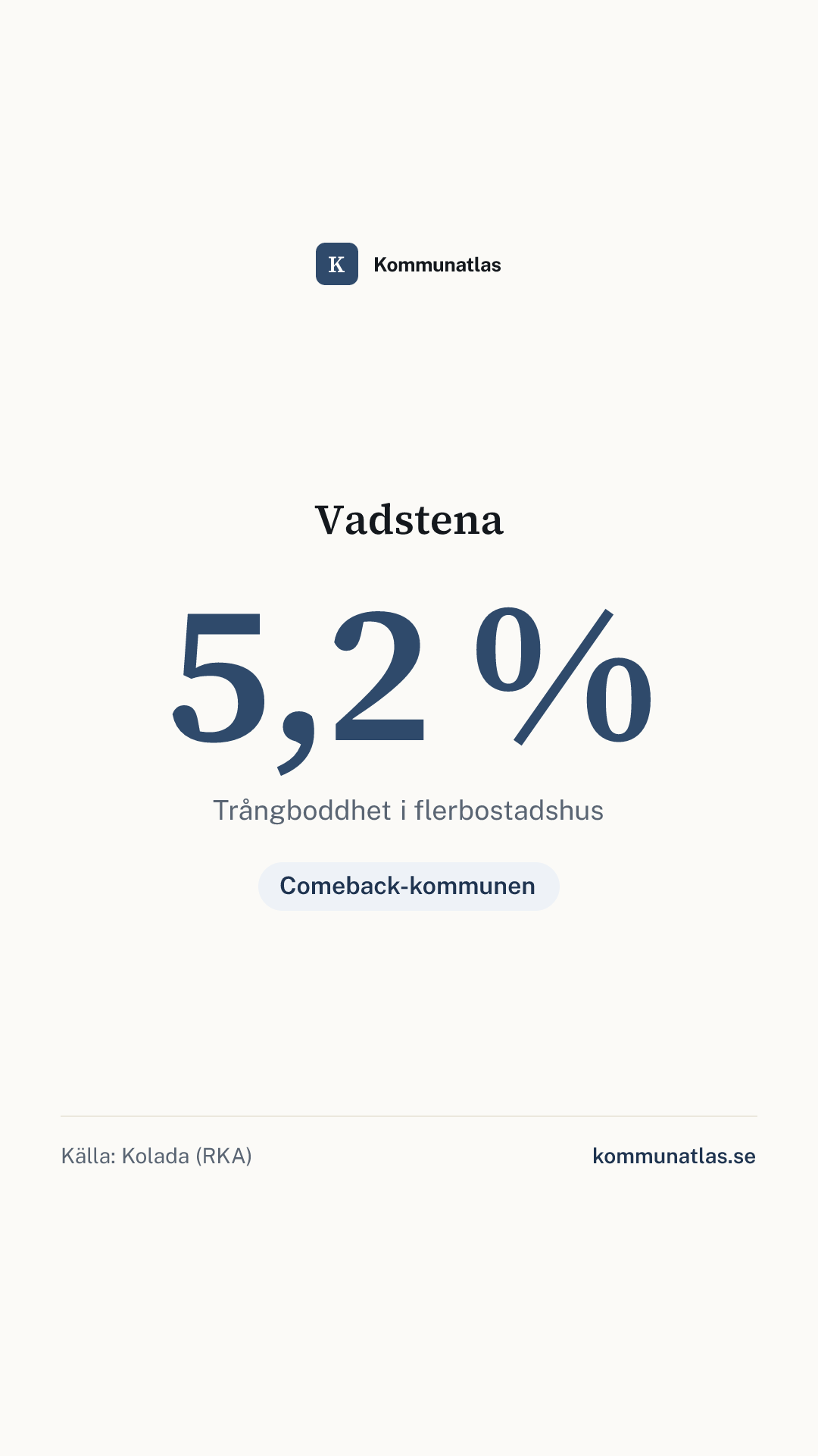 Delningsbild — Vadstena — kommunbokslut