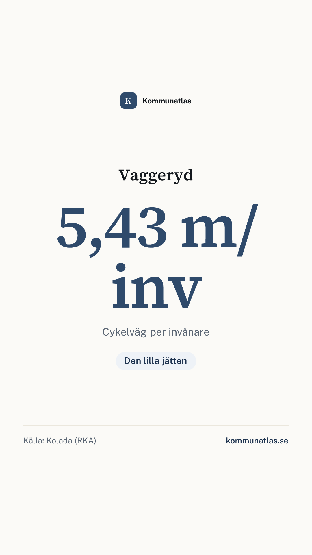 Delningsbild — Vaggeryd — kommunbokslut