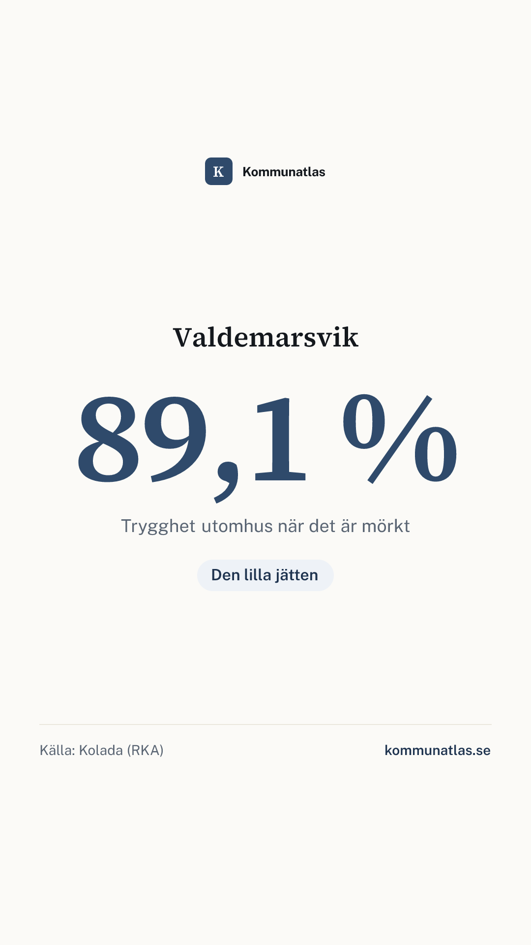 Delningsbild — Valdemarsvik — kommunbokslut