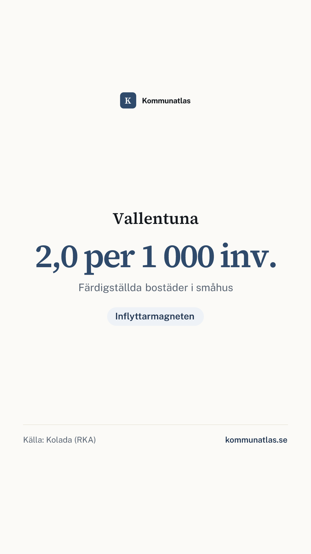 Delningsbild — Vallentuna — kommunbokslut