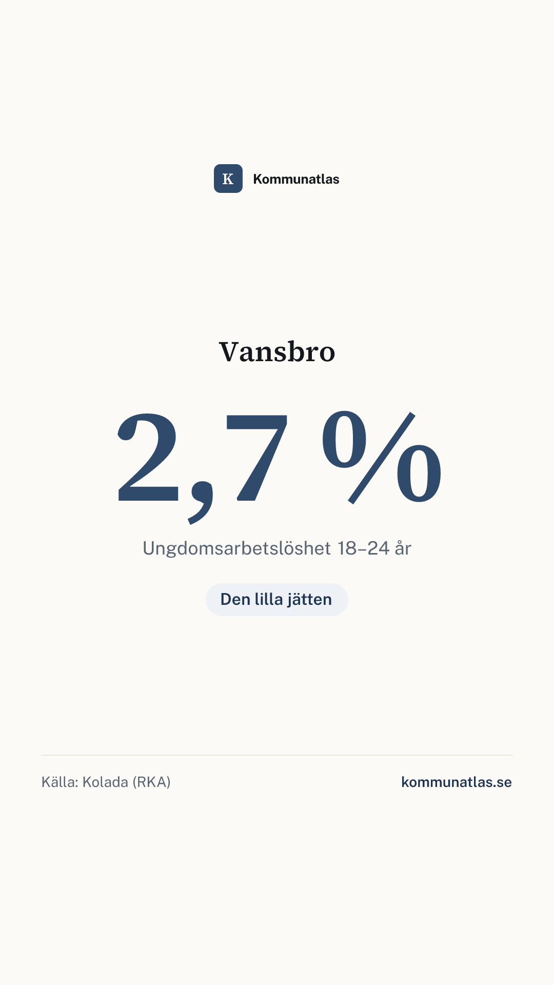 Delningsbild — Vansbro — kommunbokslut
