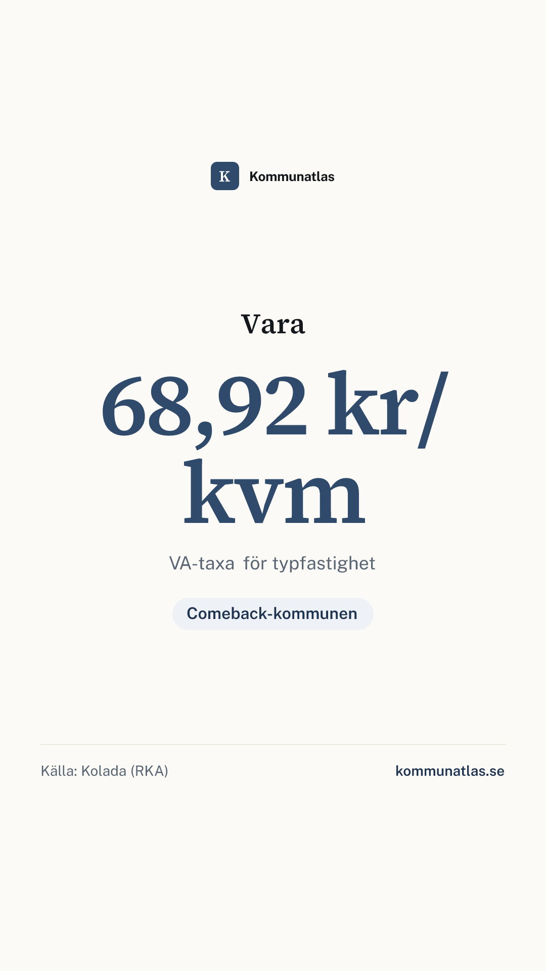 Delningsbild — Vara — kommunbokslut