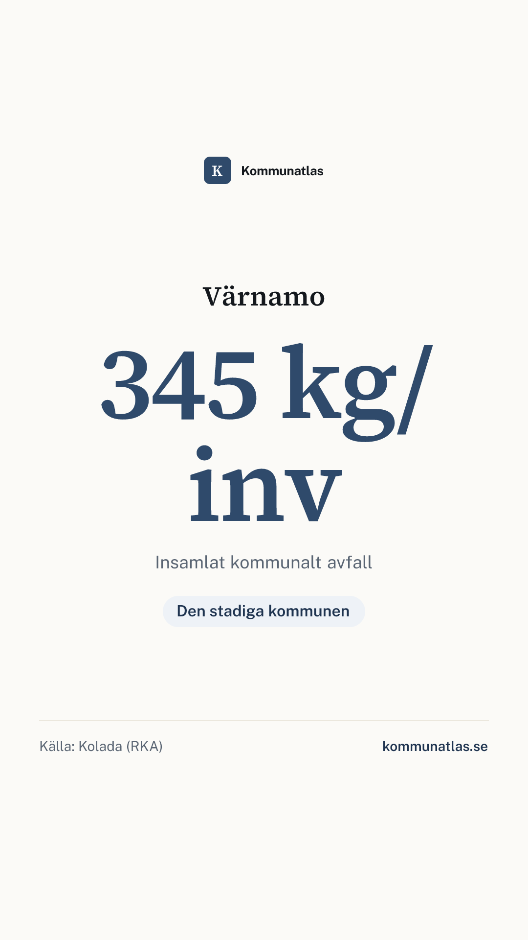 Delningsbild — Värnamo — kommunbokslut