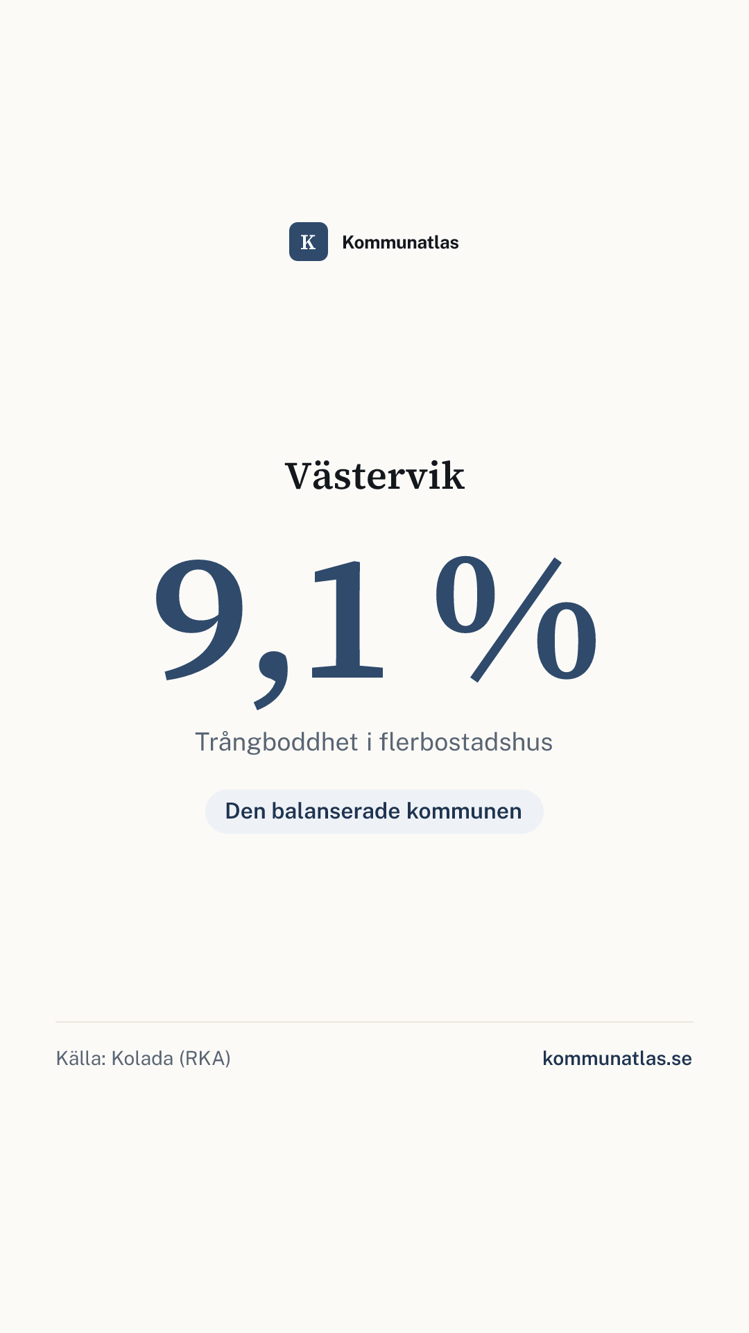 Delningsbild — Västervik — kommunbokslut