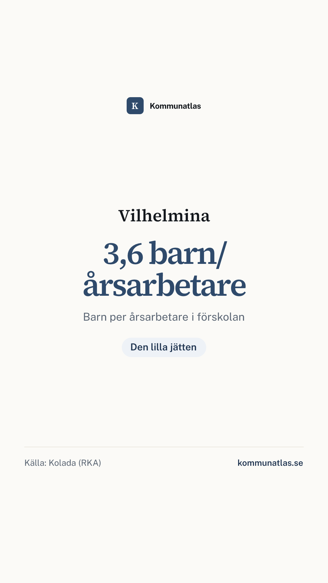 Delningsbild — Vilhelmina — kommunbokslut