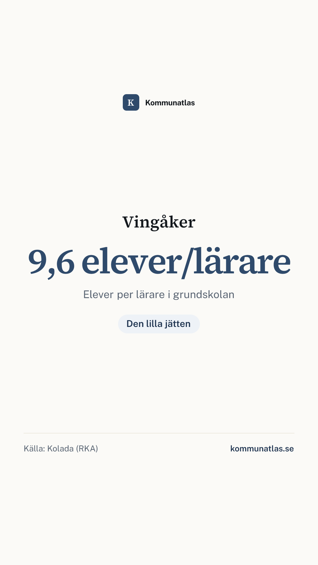 Delningsbild — Vingåker — kommunbokslut