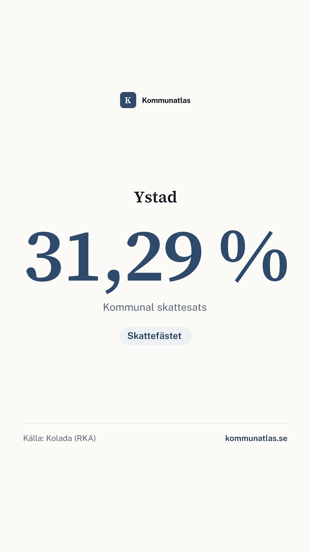 Delningsbild — Ystad — kommunbokslut